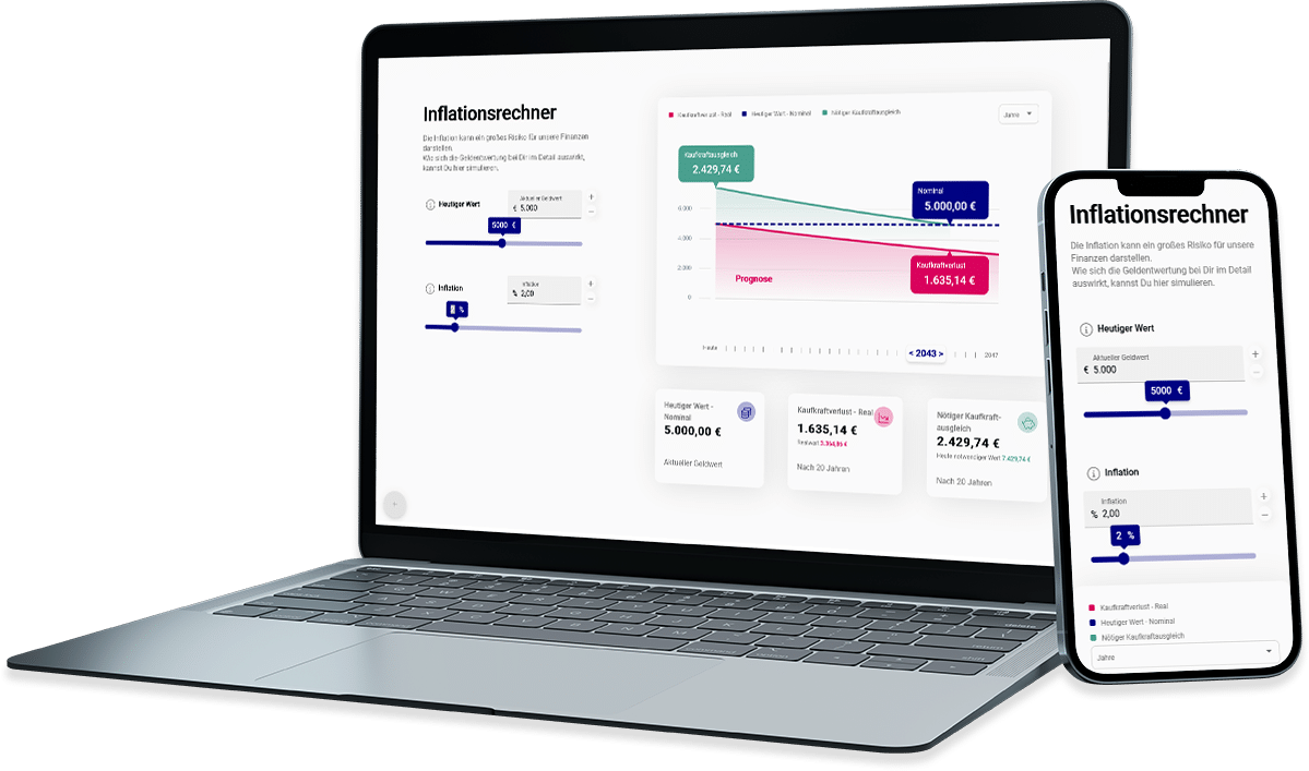 mockup Laptop Smartphone Inflationsrechner